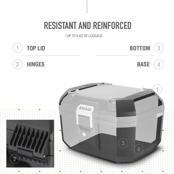 TOP CASE SHAD TR46 TERRA black