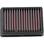 FILTRO DE AIRE K&N BM-1121 p/BMW R Nine T